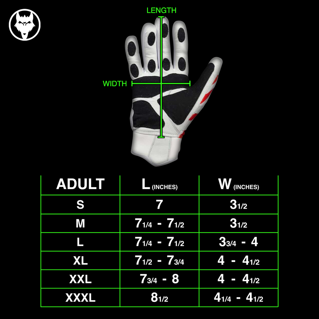 Howler Baby Blue Batting Gloves